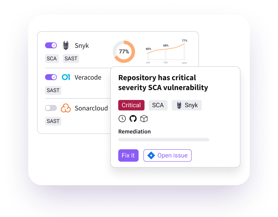 ApplicationControlPlane