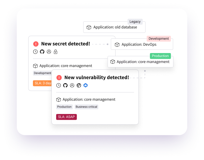 CISA Focus - Check for Vulnerabilities