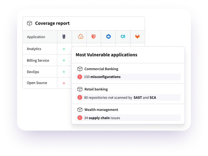 CISA Focus - Maintain Code and Artifact Provenance