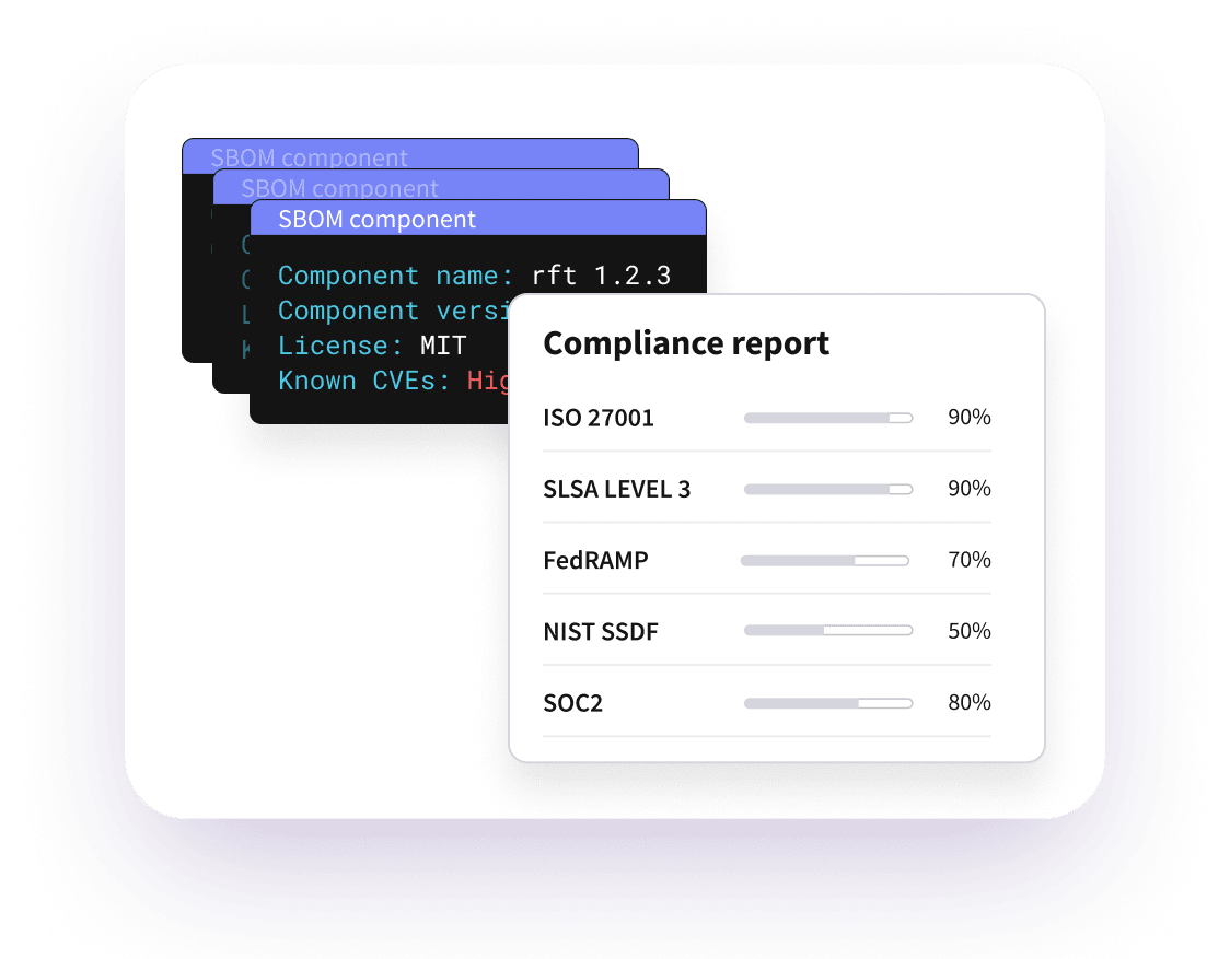 Compliance&SBOM