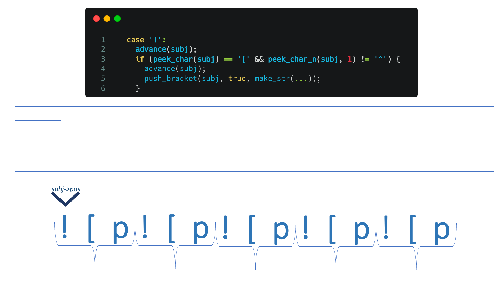 l"* 100000 + "\n")
-
-
Set the
gfm
field to either True/False (both cases are vulnerable).
The markdown API authorization is configurable - so in some cases, it is possible to attack without authorization (e.g., GitHub cloud and enterprise configuring markdown to be non-authorized). Multiple requests can be issued in parallel to create a larger impact. Unauthenticated users can leverage MarkDownTime to create a DDoS attack on GitHub cloud services. Rate limiting doesn’t help, as a small number of requests is enough to initiate the attack.
Note: this vulnerability affected both GitHub.com and GitHub Enterprise Server. See GitHub's documentation on Markdown for reference.
What Is the Bug Behavior?
When rendering a markdown request, GitHub uses commonmarker ruby package with the autolink extension. This allows a polynomial attack, causing DoS. The first entry to the .so is calling markdown_to_html
from commonmarker.rb:
markdown_to_html
is being exported by commonmarker.so, calling static VALUE rb_markdown_to_html
which calls cmark_parser_finish
which eventually calls parse_inline
in a loop from subj
- which is the text given by the user.
So - it peeks and advances every character within the user text. The flow we are interested in is this:
push_bracket
adds a bracket to subj
, with image
true and active
true.
Eventually, try_extensions
calls the autolink flow, which loops all created brackets if they got image
true and active
true (from autlink.c:match
function)
From autolink.c: cmark_inline_parser_in_bracket:
So, if we'll repeat “![l” multiple times as our user text for the markdown API issuing, each occurrence will create a bracket, and every “l” (default flow) will loop all created brackets, making it polynomial, causing DoS.
Commonmarker Exploitation
This gif will present how the exploitation happens within the commonmarker engine, according to the understanding we have acquired in the last section.
![GitLab Explotation