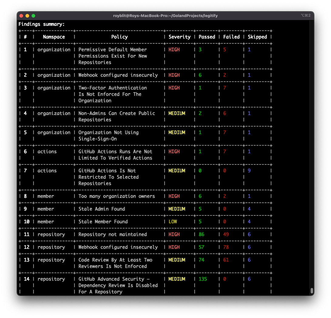 Legifity Screen Shot 2022-07-13 at 15.07.16