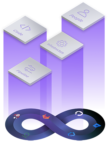Legit Security - DevOps Hero v1-450px
