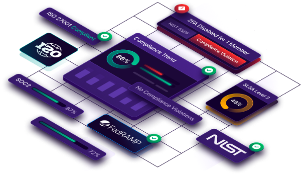 Legit Security - Streamline Compliance and Governance - DevOps