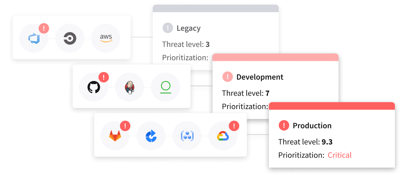 LegitSecurity-Switchback1