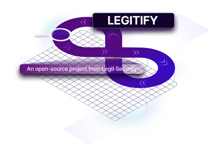 Legitify Header Illustration - Legit Security