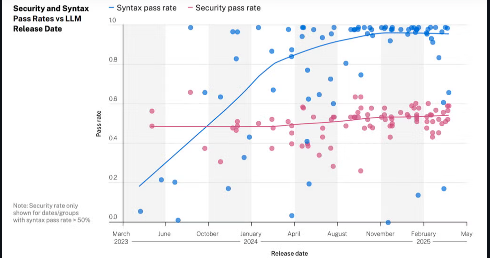 Screenshot 2025-11-04 at 10.32.50 AM