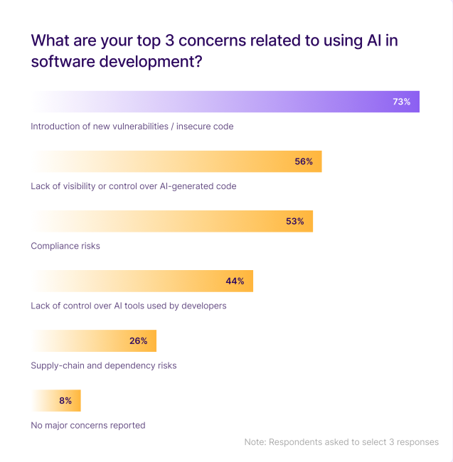 Screenshot 2025-11-04 at 11.31.06 AM