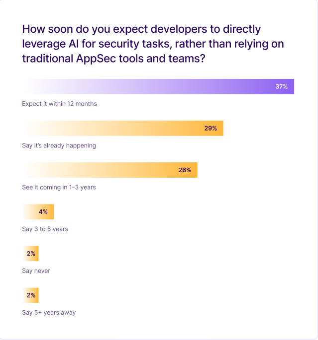 Screenshot 2025-11-04 at 11.35.42 AM