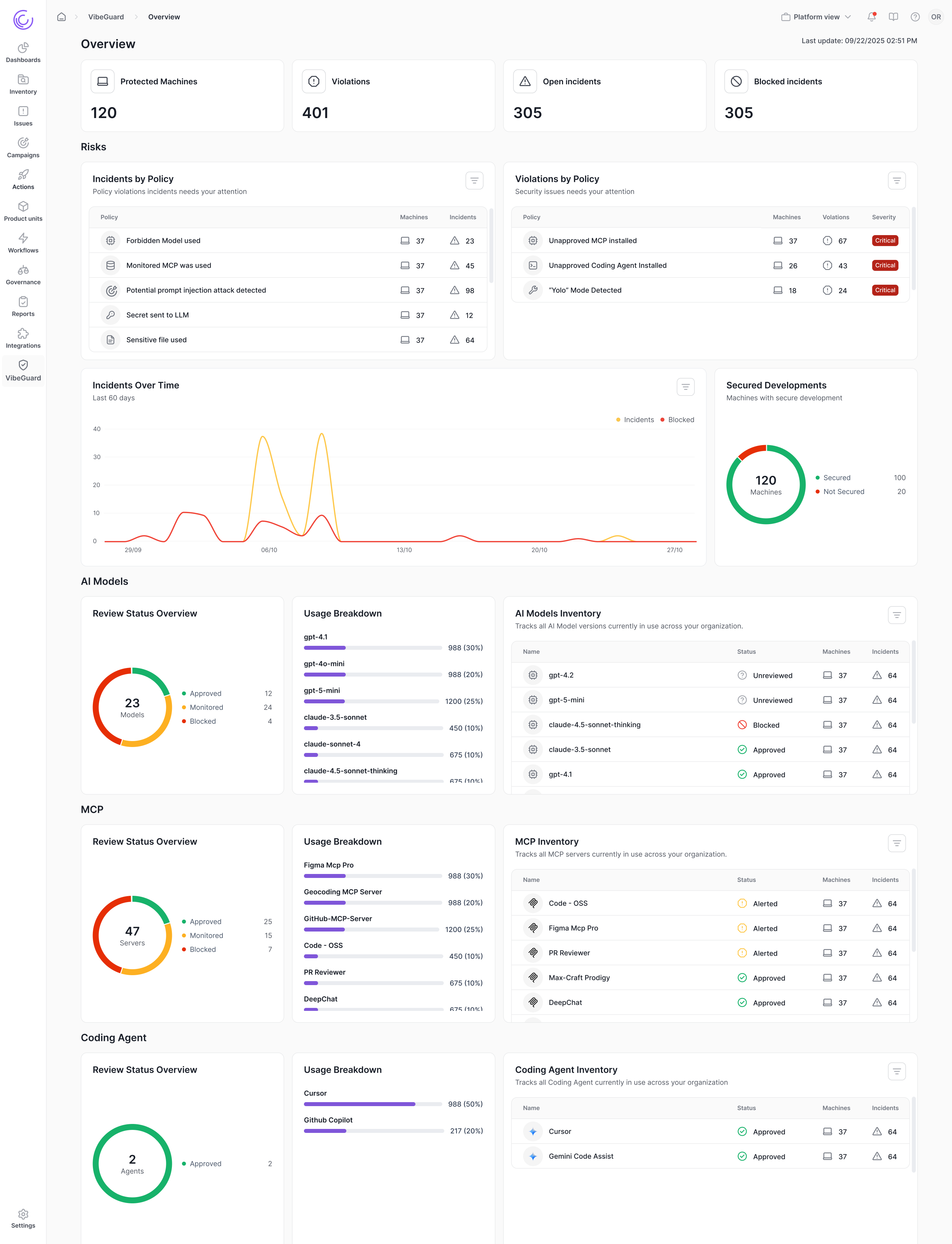 VibeGuard Control Center