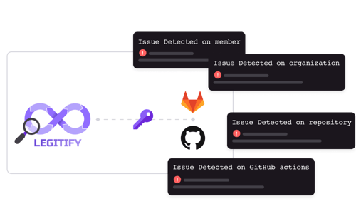 connect easily-1