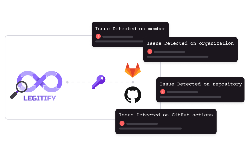 Legitify - Connect Easily