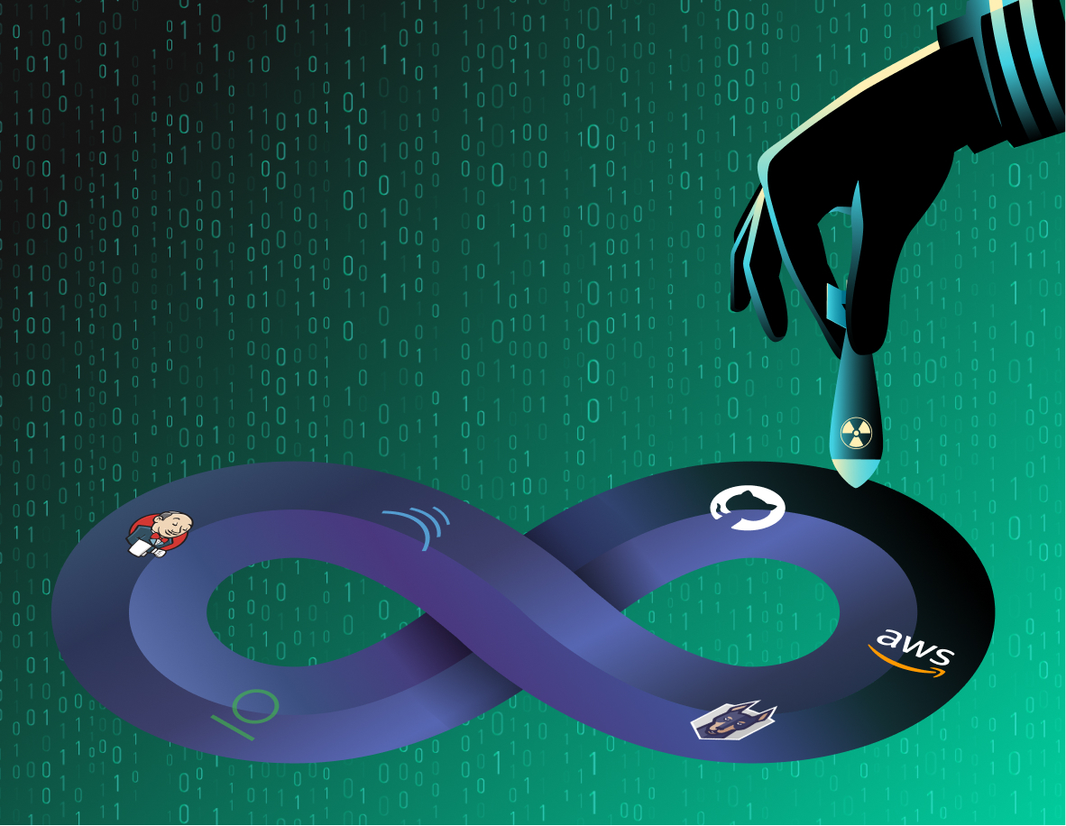 We examine a bug we’ve found in a popular third-party GitHub action and how it could lead to your SDLC pipeline being attacked. Read more to improve GitHub security and secure your software supply chain. 