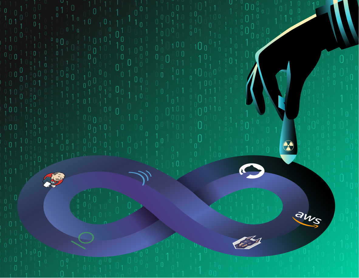 We examine a bug we’ve found in a popular third-party GitHub action and how it could lead to your SDLC pipeline being attacked. Read more to improve GitHub security and secure your software supply chain.