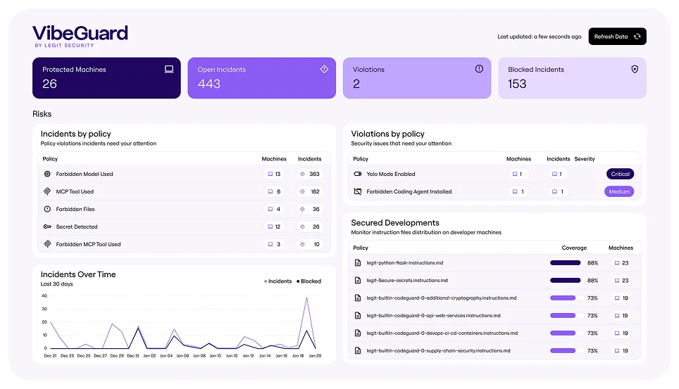 Legit Security screenshot 2