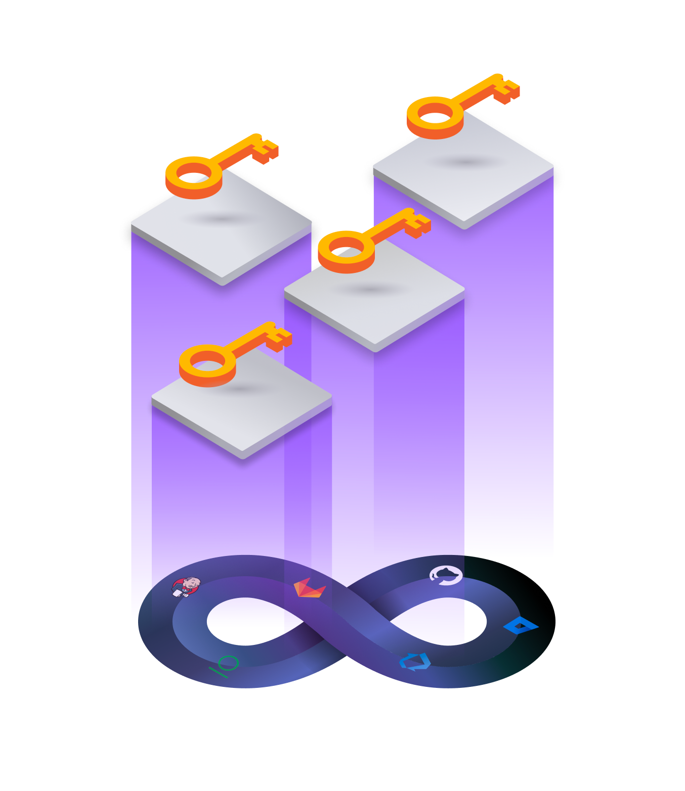 Legit Security | Learn the risks of exposing secrets through leaked source code and why traditional code scanners may not be enough to fight threats.