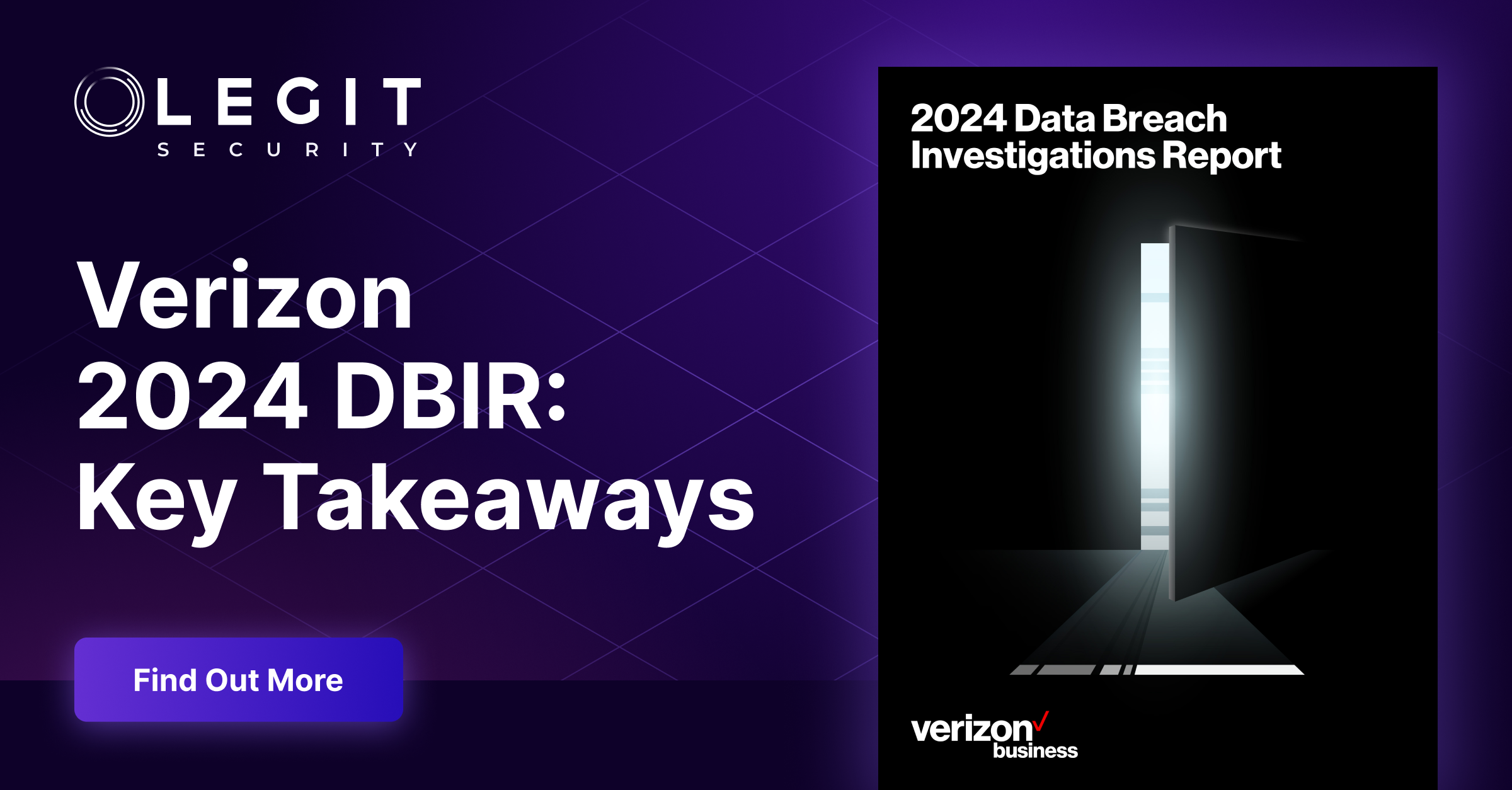 Verizon 2024 DBIR: Key Takeaways