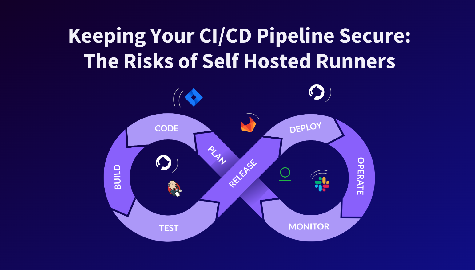 Securing Your CI/CD Pipeline: Exploring the Dangers of Self-Hosted Runners